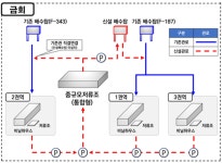 빗물 농업용수 활용 시설, 2028년까지 제주 남원에 건설 