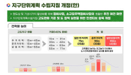 제주 이도주공 17층 만지작...고도관리 대전환 예정대로
