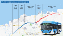 섬식 정류장 신제주 대신 삼화지구 노선 바꾸나