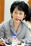 동네 산부인과 의원 44% 분만실 없어