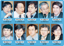 CV Healthcare 2012