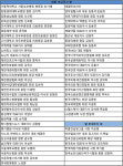 의료계 밝은 정론 이어갈 거울과 등대 될 것