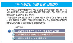 여성 건강, 통합 솔루션으로 관리한다