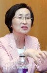 보건소장 의사 임용하라는 인권위 권고 잊었나?