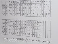 안치현 당선자 대전협에 새로운 변화 약속