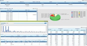 심평원, 환자분류 자동화 시스템으로 문케어 앞장