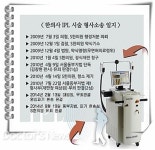 IPL 불법 사용한 한의사 처분 안 받는 이유