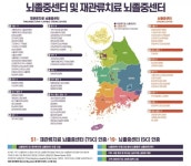 뇌졸중 골든타임…병원전단계 환자이송에 달렸다