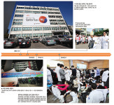 신년특집 대한의사협회 이촌동 회관 의료계 합심·투쟁 거점