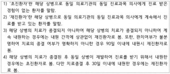 비대면 진료, 초진 허용하면 안 되는 이유?