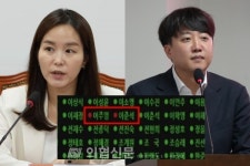 간호법 반대 빨간 소신 2개 이주영·이준석에 이유 물었다