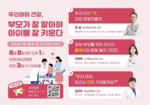 우리 아이 키부터 응급상황까지 한양대병원, 부모 위한 무료 건강강좌