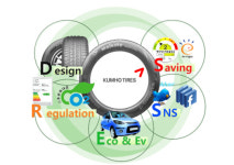 “올해는 세련된 타이어가 뜬다”