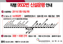 한강신도시~김포고~강남대로 9502번 시외버스 노선 신설