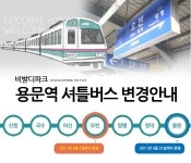 비발디파크, 4월1일부터 셔틀버스 오빈역서 출발