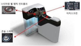 車에 차세대 지능형 햅틱시스템 장착… 똑똑해진 K9