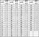 법원읍~금촌~교하~덕이~대화역 시내버스 10번 2일부터 운행