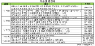 <부동산 캘린더> 서울 서초 보금자리 임대 782가구 공급