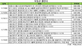  부산 첫 래미안 16일 청약