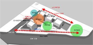군포시, 노인복지관·도시보건지소 건립 착수