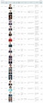 <19대 총선결과> 부산광역시 당선자 현황