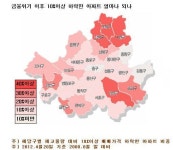 강남·노도강(노원·도봉·강북) 내집마련 문턱 낮아져