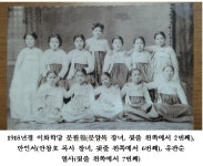 하와이 이민 1세대 안형주씨 국립중앙도서관에 미국이민사 2492점 기증