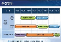 서울시, 도시재생사업 출구전략 본격 시작한다