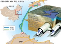 中 다롄~옌타이 잇는 123㎞ 세계 최장 해저터널 추진