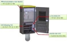 서울시, 교통신호제어기 디자인·관리체계 개선