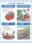 추석 연휴, 귀경길보다 귀성길 교통사고 발생 빈도 높아