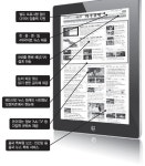 <창간기획> 아주경제, 스마트 미디어 날개를 달다