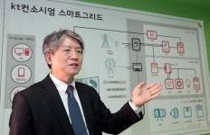 KT, 스마트그리드 확산사업 본격 시동