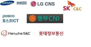 삼성SDS·LG CNS·SK C&C IT서비스 기업, 2014년 신사업ㆍ글로벌ㆍ내실다지기
