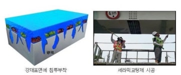 강구조물 세라믹 도장공법 등 이달의 신기술 지정