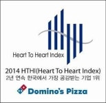 도미노피자, 한국에서 가장 공감받는 기업 2년 연속 1위