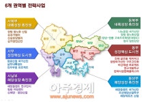 경남도, 경남 미래 50년 청사진 발표