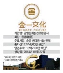 [중국 새내기주열전(8)] 순금 공예품 생산 신흥기업 ‘금일문화’