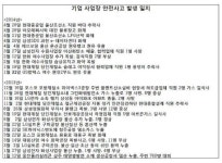 끊이지 않는 사업장 사고, 안전담당 직원도 “당황스러워”