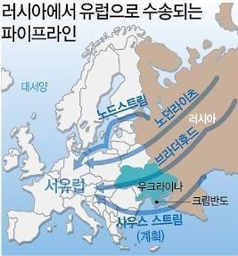 러시아와 우크라이나, 천연가스 가격 협상 조율 '청신호'