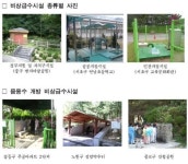 서울시, 비상급수시설 1286곳 관리실태 점검