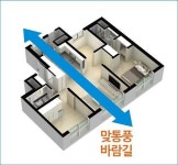 주거형 오피스텔의 부활이 시작된다 범어라온프라이빗 중소형 아파트, 오피스텔 6월 분양