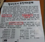 목숨 건 별내신도시 자영업 창업?