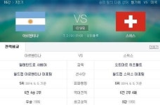 [브라질 월드컵] ‘아르헨티나-스위스 전력비교’ 메시 vs 히츠펠트 감독