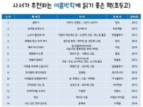 사서가 추천하는 여름방학에 읽기 좋은 책은?