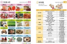 경남 정보화마을, ‘여름휴가＋체험학습’ 동시에 즐긴다!