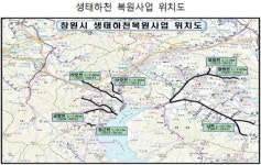 창원시, 친환경 생태하천 복원사업 추진 박차