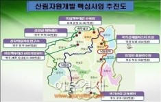 경북도, 산림자원개발 7개 사업 4783억 원 유치