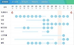 [인천 아시안게임] ‘오늘의 경기일정’ 남자 농구 4강전·여자 축구 3·4위전