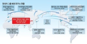 현대차, 중국 옌타이 ‘친환경차’ 거점으로 키운다
